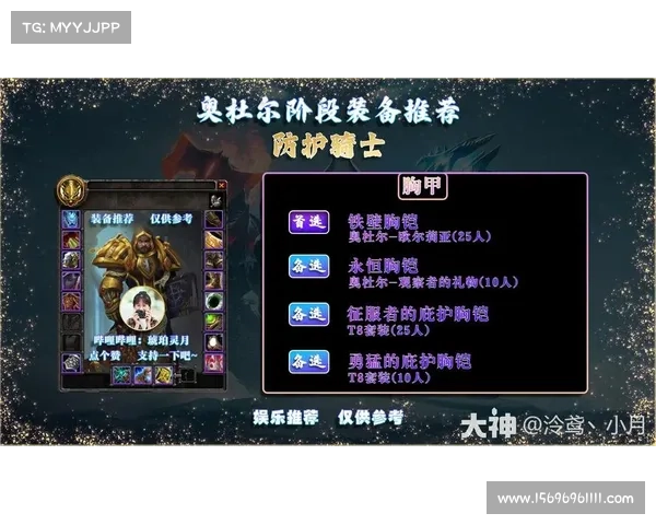 魔兽世界国服装备获取攻略